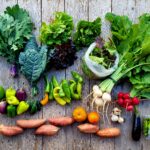 Share Notes Oct 30, 2025