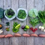 Share Notes - Nov 6, 2025