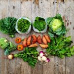 Share Notes - Dec 4, 2025