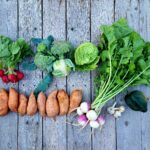 Share Notes - Nov 13, 2025