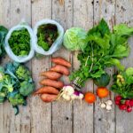 Share Notes- Nov. 20, 2025